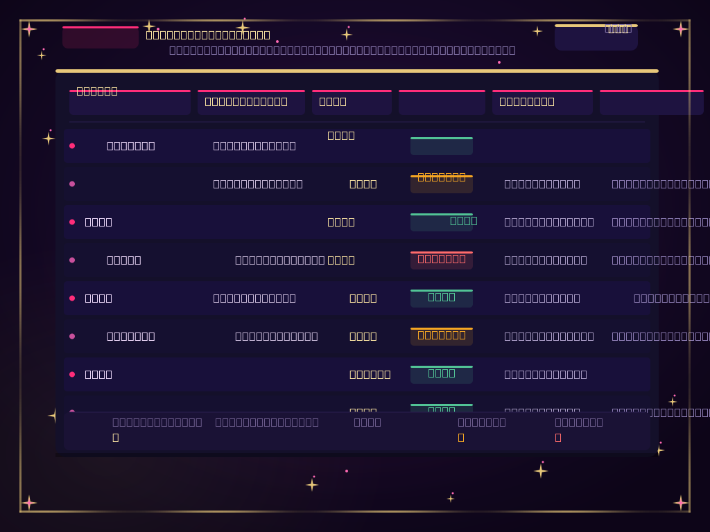VIP Client Manager preview
